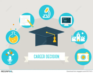 Education & Career